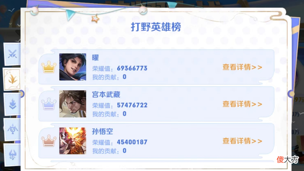 【游戏世界】王者荣耀：荣耀之战五路冠军，李信一骑绝尘，后羿成为游走第一
