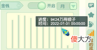 【游戏世界】梦幻西游：175级五开月收入5000难不难，主要看你怎么定义