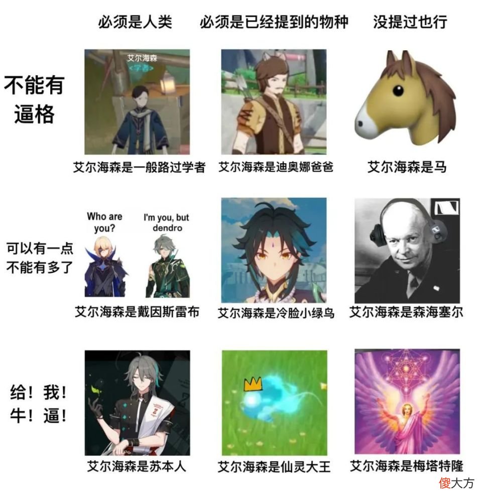【游戏世界】原神：3.0版本卡池公布，老玩家可以安心存原石等3.1版本