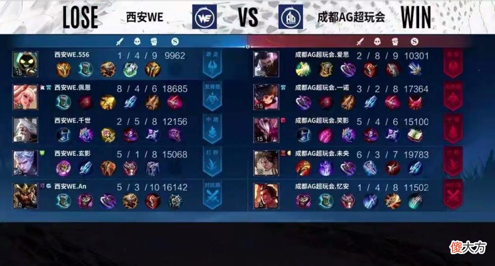 【游戏迷】ag超玩会对阵西安we，ag3-0零封we，成功挺进季后赛
