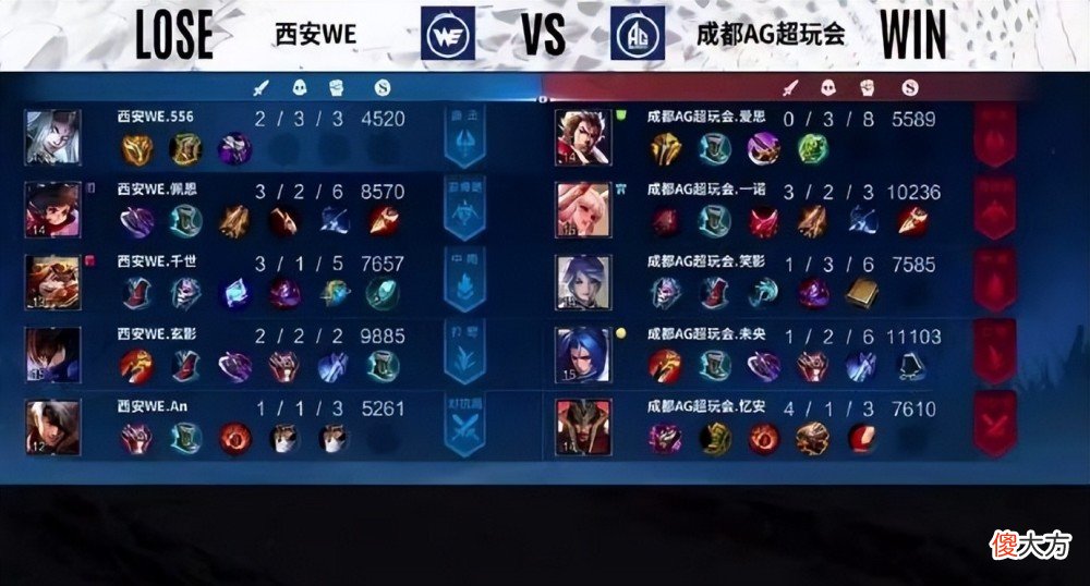 【游戏迷】ag超玩会对阵西安we，ag3-0零封we，成功挺进季后赛