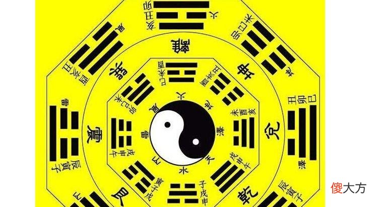 后天八卦图具有巧妙的对称规律
