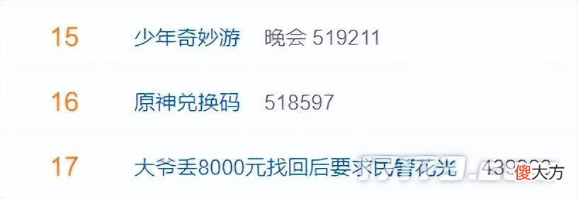 【游戏世界】《原神》3.0版本全球直播“原神”话题冲到热搜榜第16位