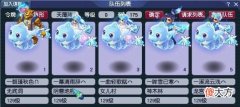 【游戏迷】梦幻西游散人五开组合攻略