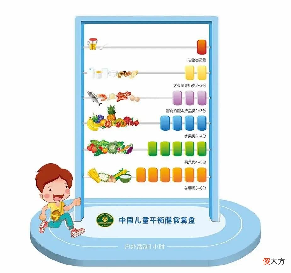 想要孩子早餐吃得好，家长记住“5宜5忌”，吃对了才能增强抵抗力