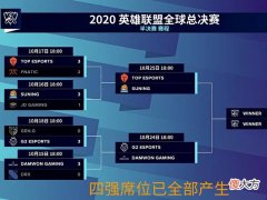 【游戏世界】干脆利落锁定四强，G2这波“整活”成功，粉丝：抗韩奇侠来了！