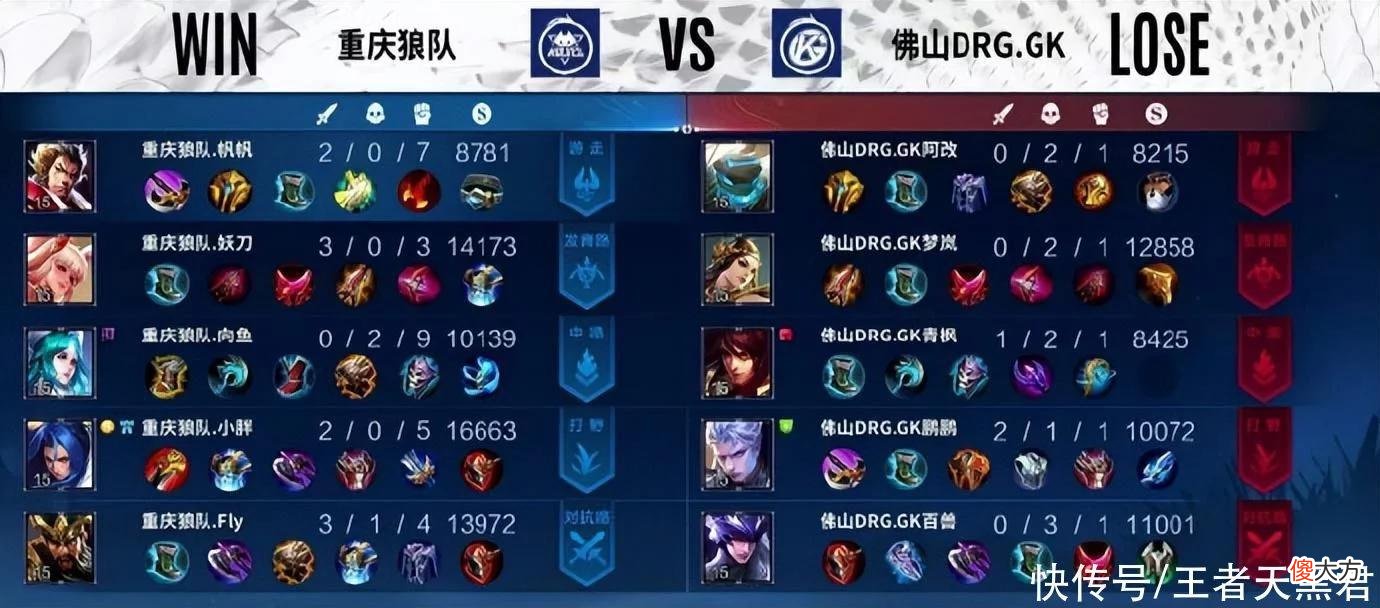 【游戏迷】狼队3-1GK锁定S组第二，小胖一打四拿三杀，TTG无缘胜者组