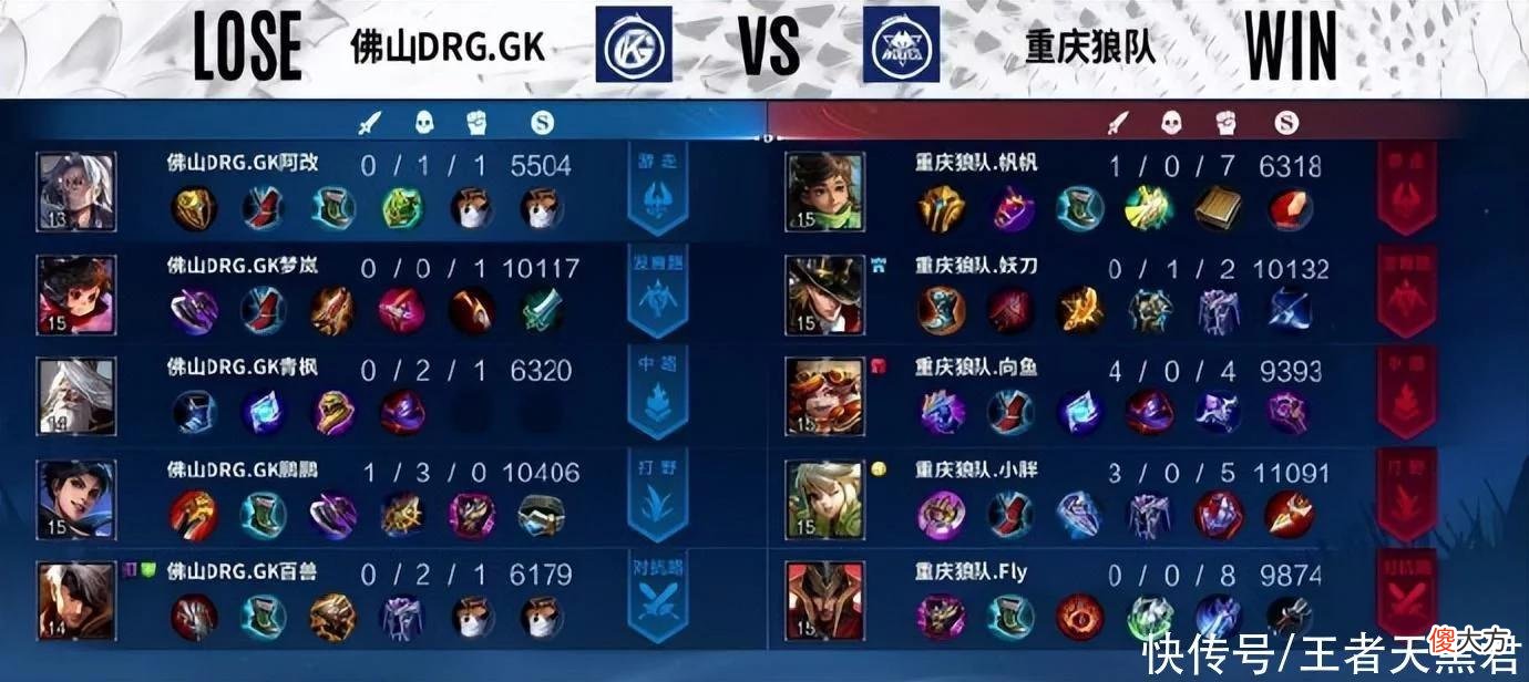 【游戏迷】狼队3-1GK锁定S组第二，小胖一打四拿三杀，TTG无缘胜者组