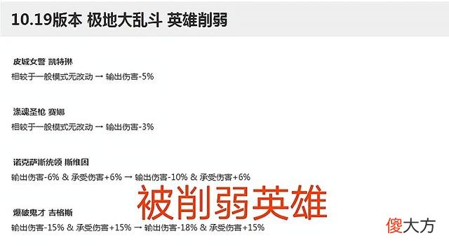 【游戏世界】英雄联盟：极地大乱平衡补丁上线，炸弹人伤害再次被削成刮痧先锋