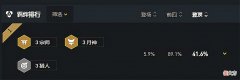 【游戏世界】云顶之弈：月神宗猎无人能治？提莫队长申请出