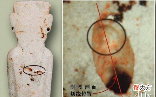 【历史故事】5000年前的古人是如何钻孔的？专家鉴定后直呼不可思议