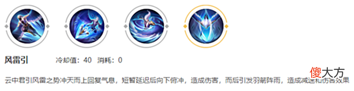 【游戏迷】嫦娥源梦皮肤疑似提前曝光？这个打野胜率悄悄上涨，成为上分首选！