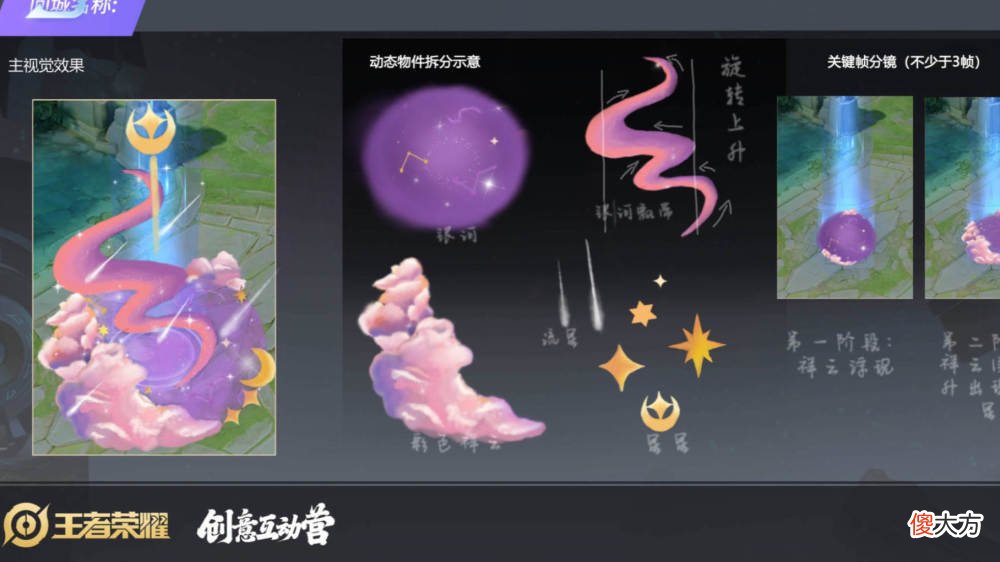 【游戏迷】王者荣耀：体验服杨玉环削弱，周年庆资源曝光