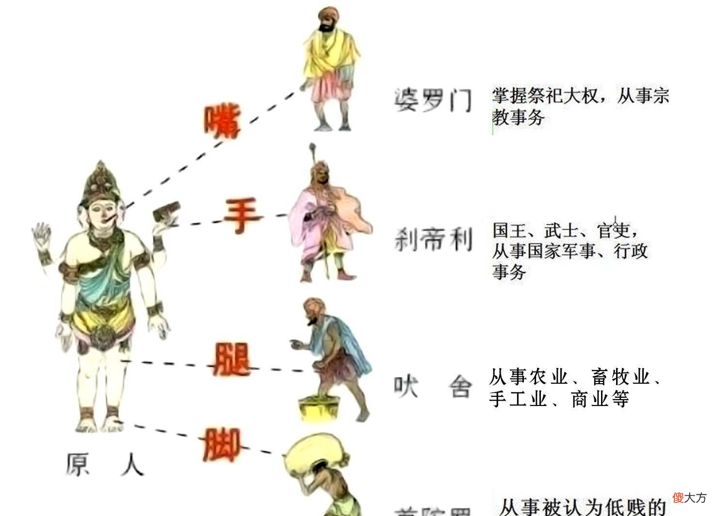 【历史故事】《国家宝藏》中的“女战神”妇好鸮尊