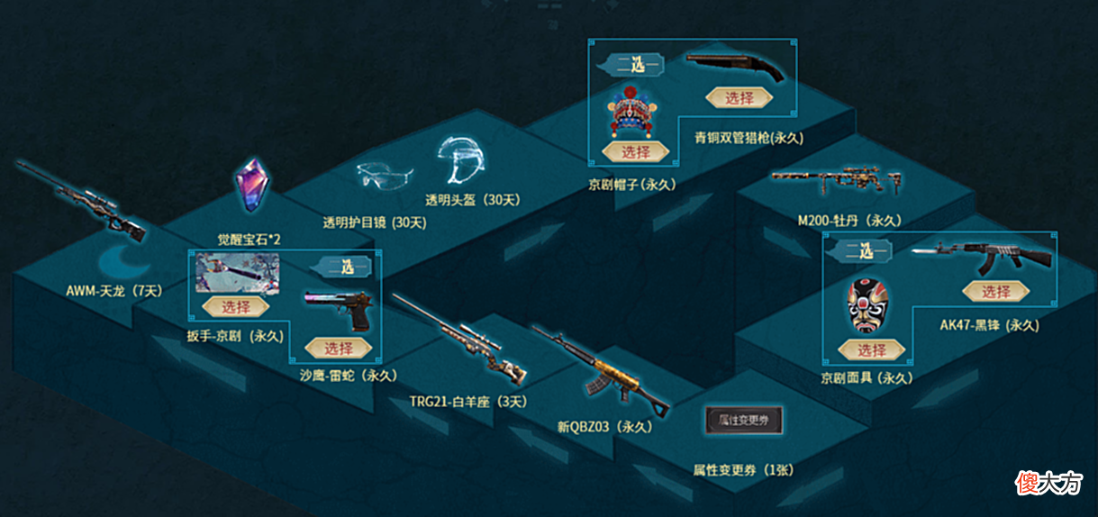 【游戏世界】穿越火线：摸金校尉的馈赠，COP京剧回归，焕新节活动奖励丰厚！