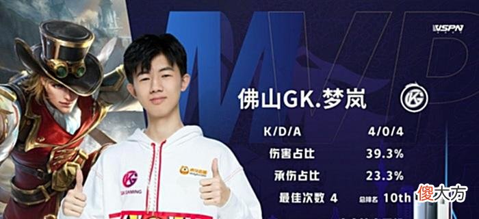 【游戏世界】佛山GK依然保持不败，凭什么？这两点是答案
