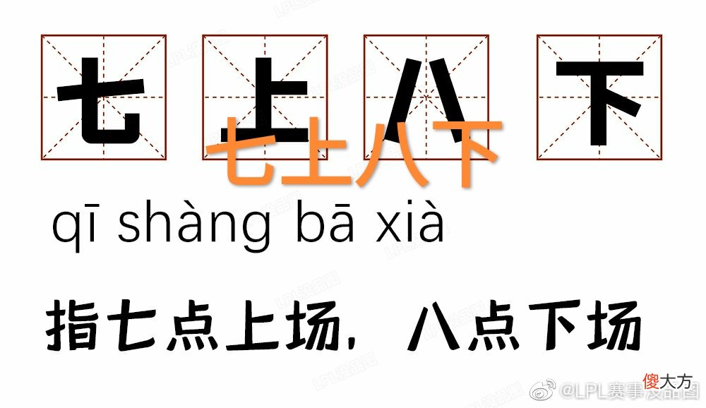 【游戏迷】“厂长七上八下图”火了，一个字吐露心声，meiko肌肉记忆被触发