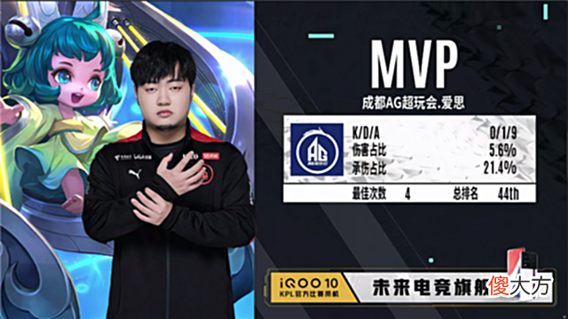 【游戏世界】夏季赛快讯：成都AG零封西安WE，未央宫本武藏奇袭连斩三人