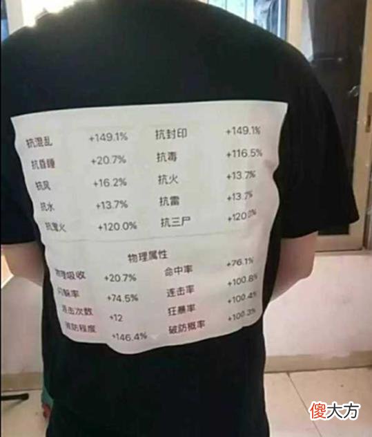 【游戏世界】大话西游2：每点一次都价值连城，你更喜欢哪个属性？