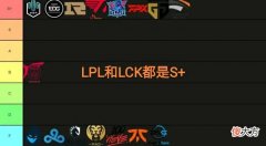 【游戏世界】“S11小组赛评级图”火了，八支战队来到S＋等级，DFM荣获倒数第一