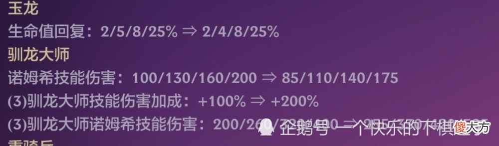 【游戏迷】云顶/金铲铲：S6万血科加斯，S7万血蛙妃？
