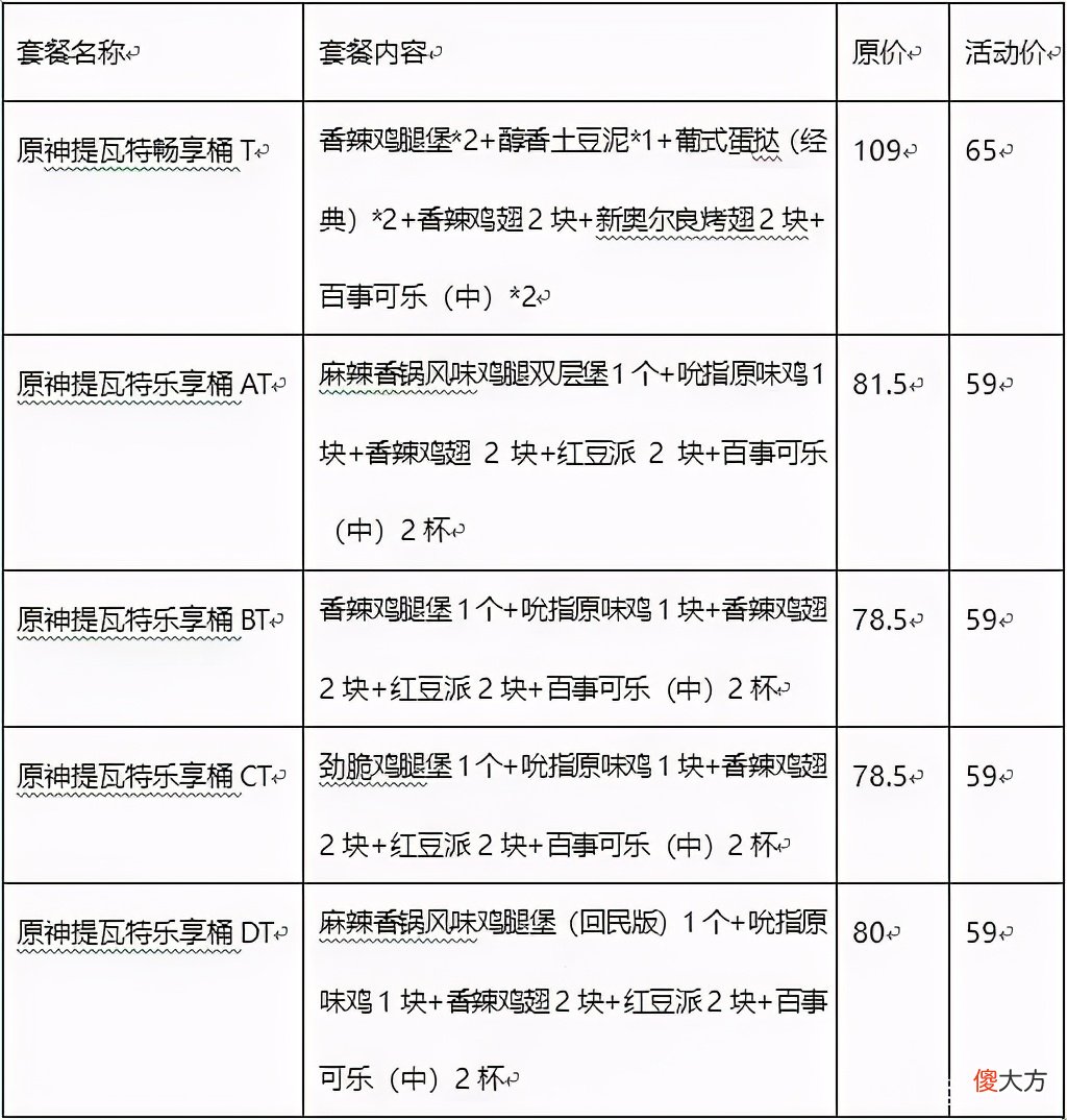 【游戏迷】“米哈游在干嘛？”玩家吐槽《原神》联动活动很失败，毫无体验