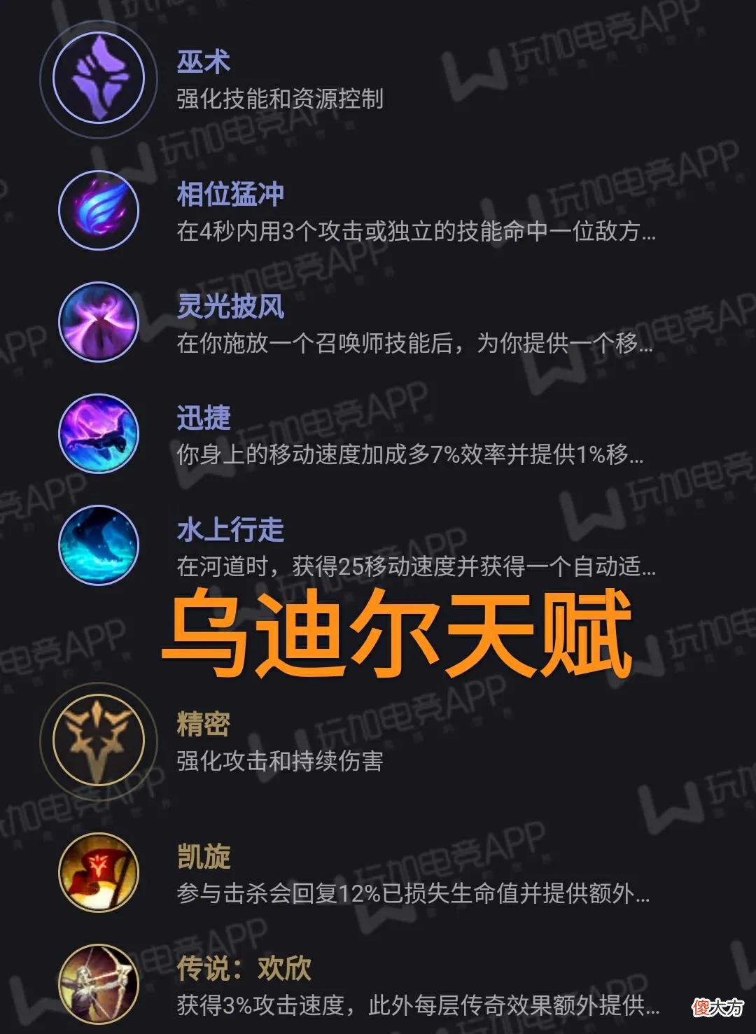 【游戏迷】乌迪尔重登LCK舞台拿首胜，“全新跑酷玩法大火，小花生都崩溃了”