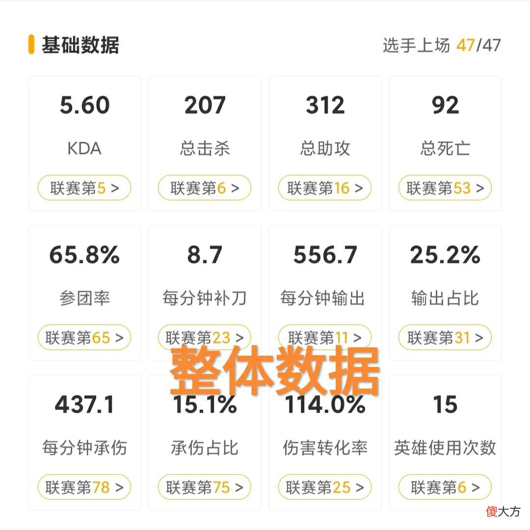 【游戏世界】夏季赛我来表演，“Knight直播回应春季赛拉胯，自己会做得更好”
