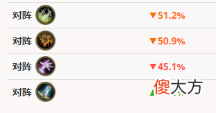 【游戏迷】炉石苦牧师久矣，连职业选手都下场痛骂，而炉石负责人却在度假