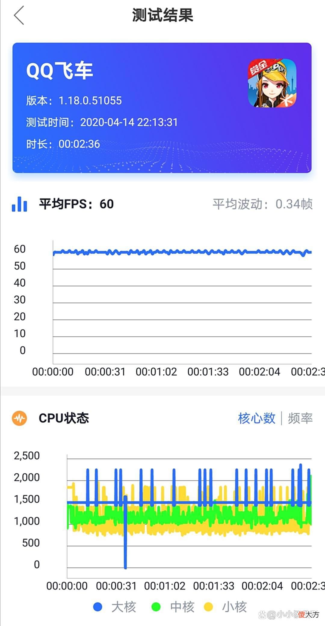 【游戏世界】荣耀30S游戏性能测试-主流8款游戏