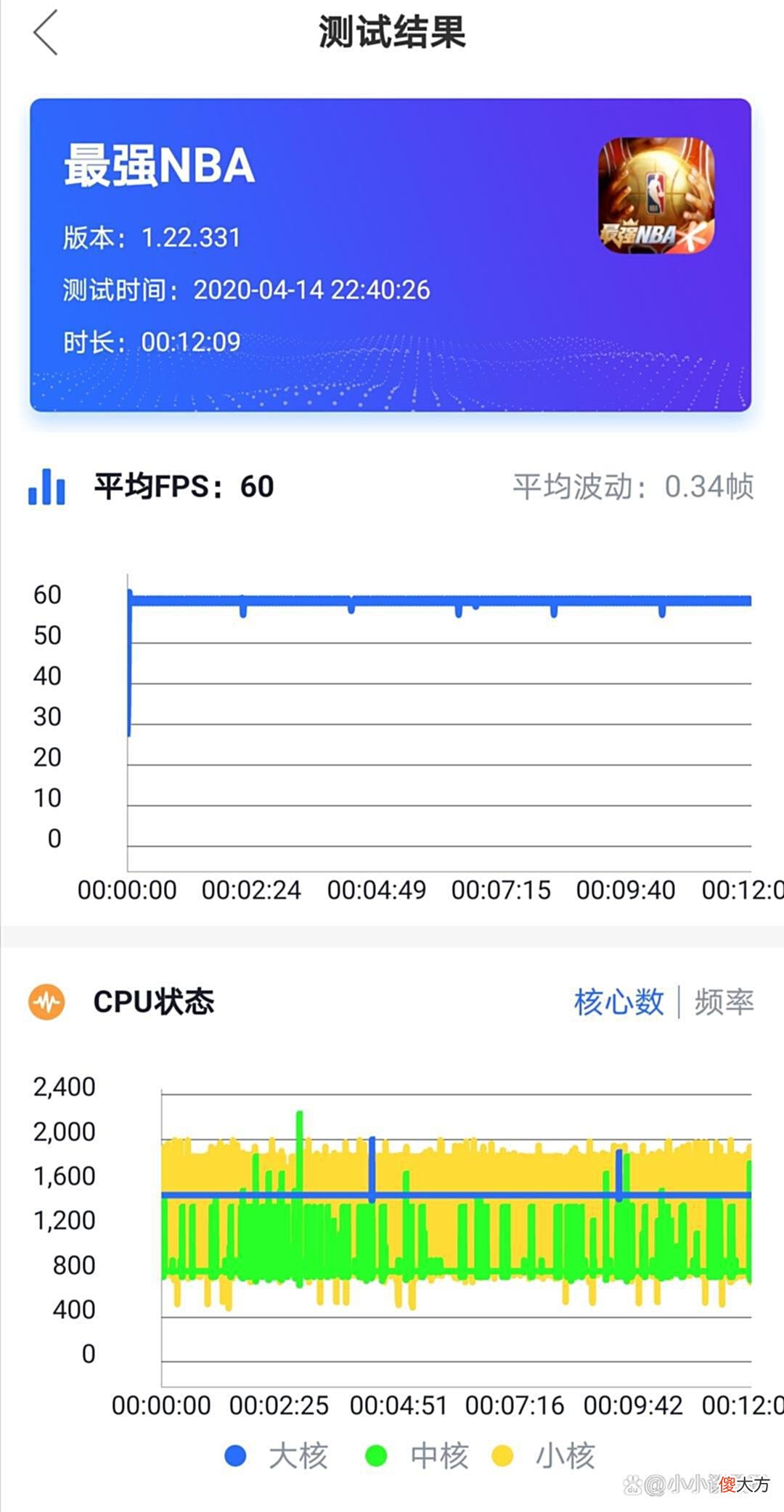 【游戏世界】荣耀30S游戏性能测试-主流8款游戏
