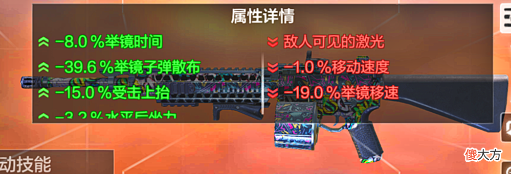 【游戏世界】《使命召唤手游》S5赛季战争霸主，轻机枪M4LMG战场最强搭配！