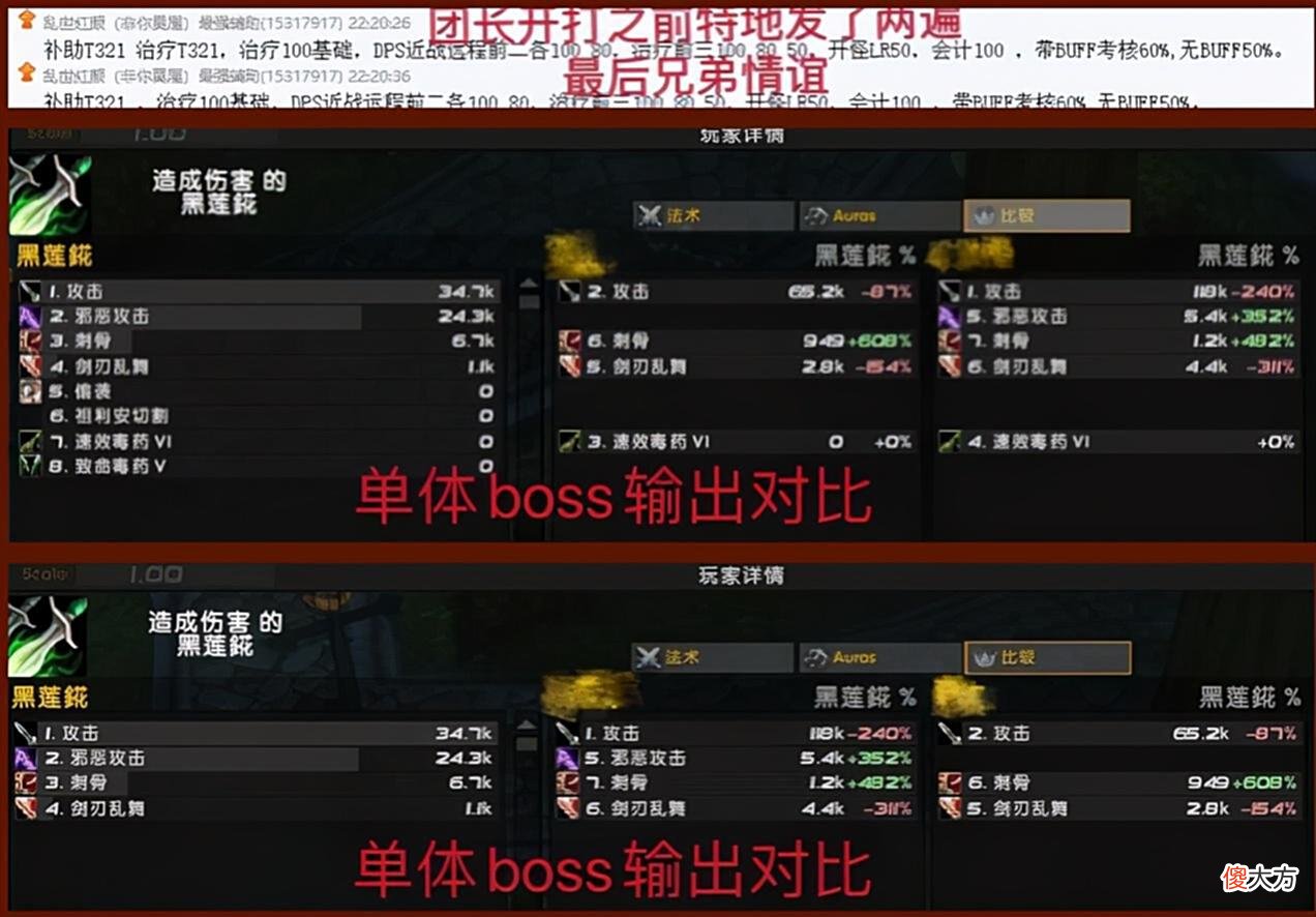 【游戏世界】魔兽怀旧服最义气团长：我的兄弟都照顾不好，还开什么团