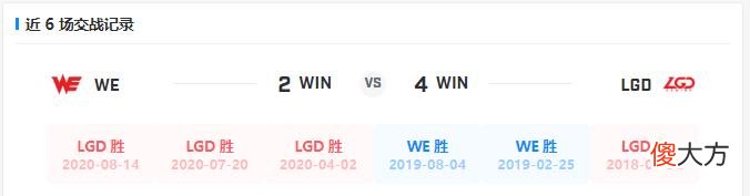 【游戏迷】【FE前瞻】WE一队出征力争佳绩，LGD练习新兵着眼未来