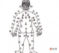 隔衣观象-痣的对应