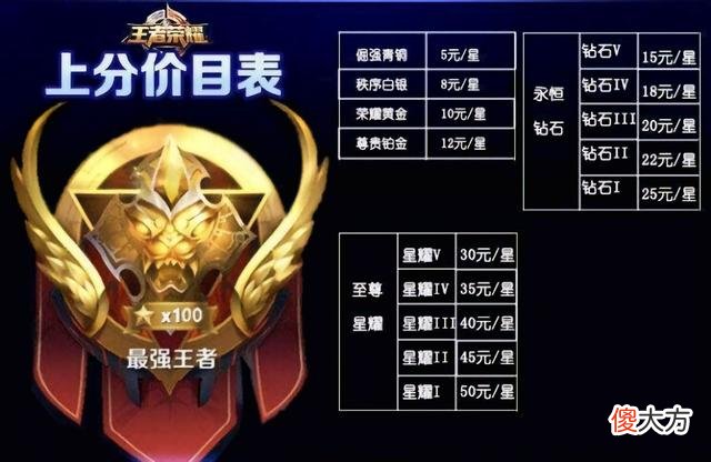 【游戏世界】代练与演员都是游戏臭虫，为什么只对演员下手？网友回复笑掉大牙