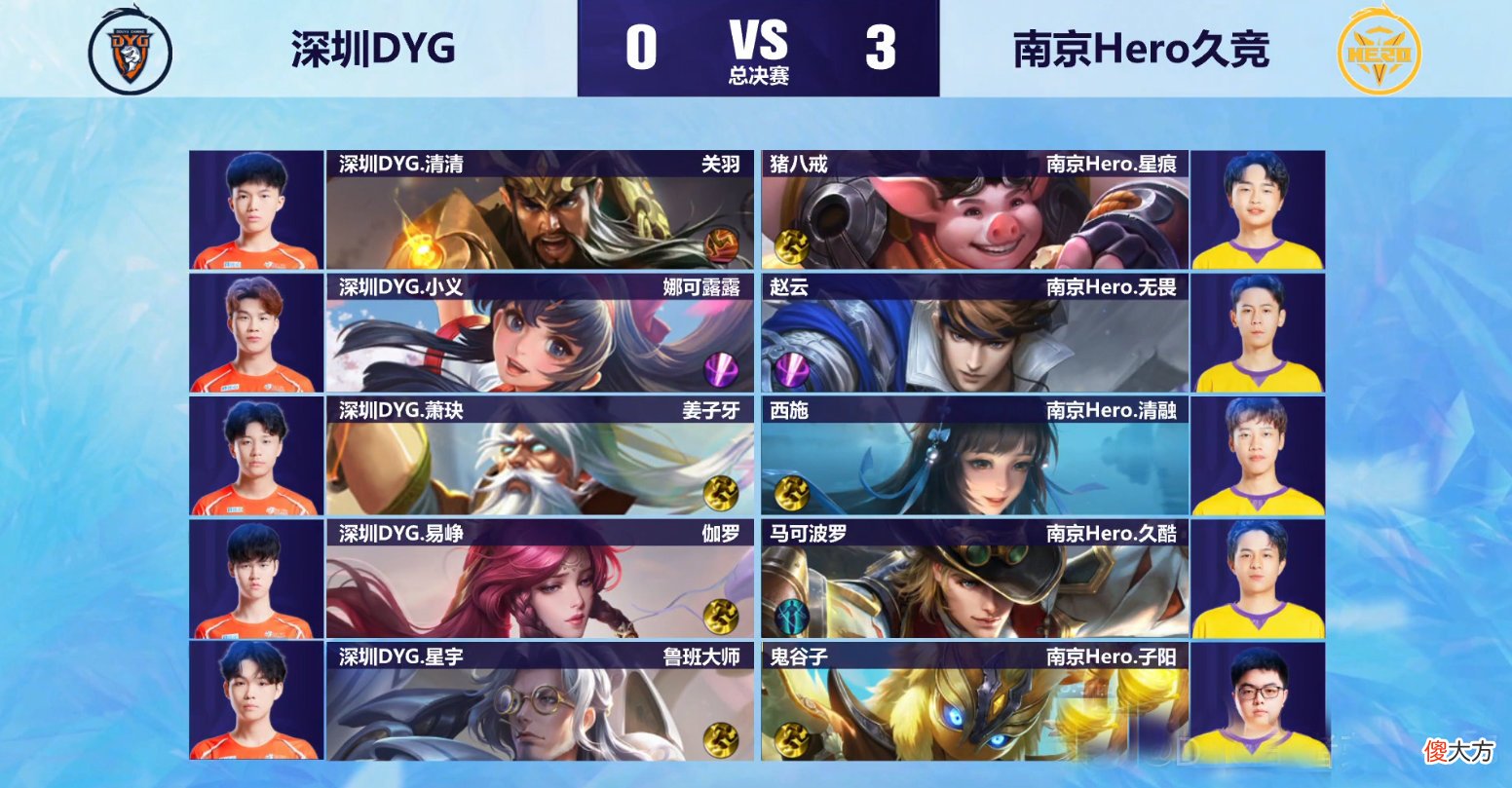 【游戏迷】DYG差点被零封，基本都是教练的锅，网友：到输都不上久诚