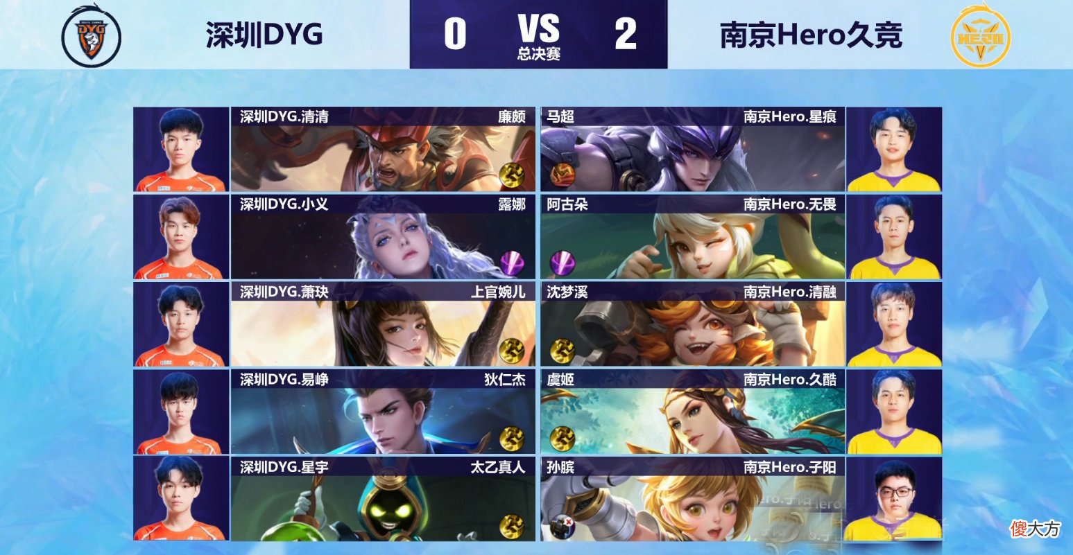 【游戏迷】DYG差点被零封，基本都是教练的锅，网友：到输都不上久诚