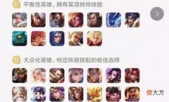 【游戏世界】突然变天的战士T度排行榜，狂铁典韦沦为T3，无敌的她登顶T0