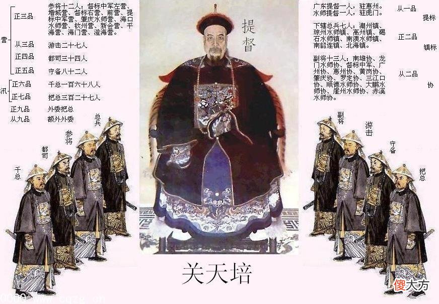 【爱历史】清朝的广州将军、两广总督、广东巡抚和广东提督四个官职谁最大?