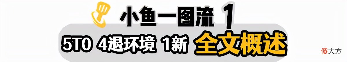 【游戏迷】【裂痕版本】1.20A全阵容评级，5套T0包稳定！