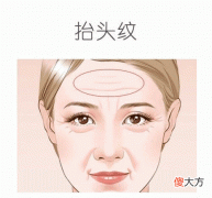 相面抬头纹，抬头纹算命图解
