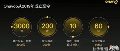 【游戏迷】发了200多款游戏，Ohayoo如何看待休闲游戏的现状、破局及未来？