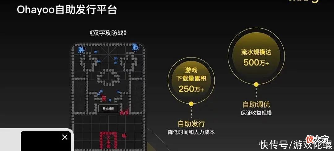 【游戏迷】发了200多款游戏，Ohayoo如何看待休闲游戏的现状、破局及未来？