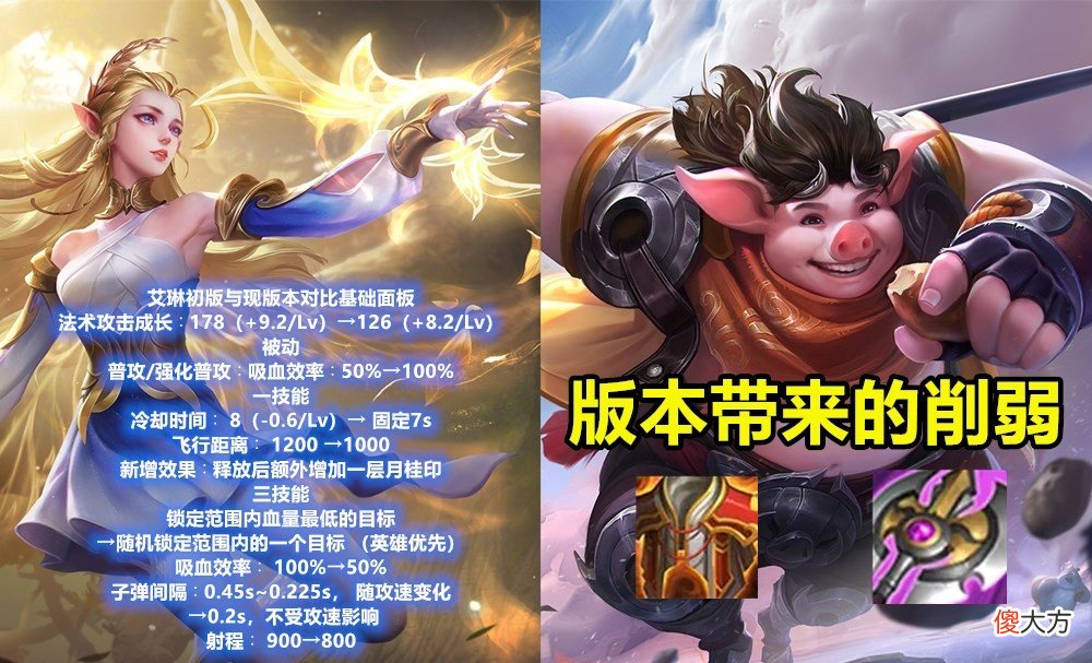 【游戏世界】16号秘宝新别急，百里前跳将移除，艾琳将迎KPL首秀，3点增强被锁定！