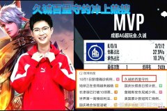 【游戏迷】KPL秋季赛：久诚百里守约登上热搜，成都AG却输了比赛，他们的问题出在哪里？