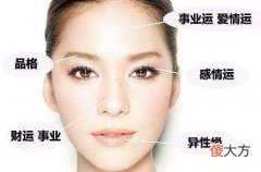 从面相看你是个怎样的女人