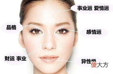 从面相看你是个怎样的女人