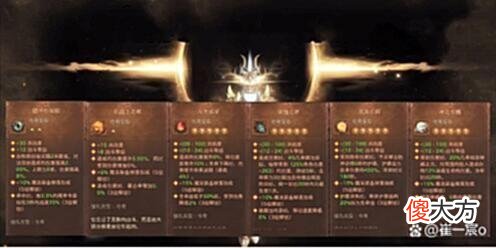 【游戏迷】《暗黑破坏神不朽》共鸣外观翅膀如何获得？