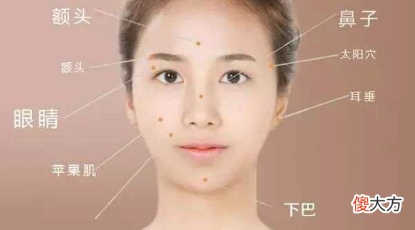 小额头命好不好，额头窄的人都命苦吗